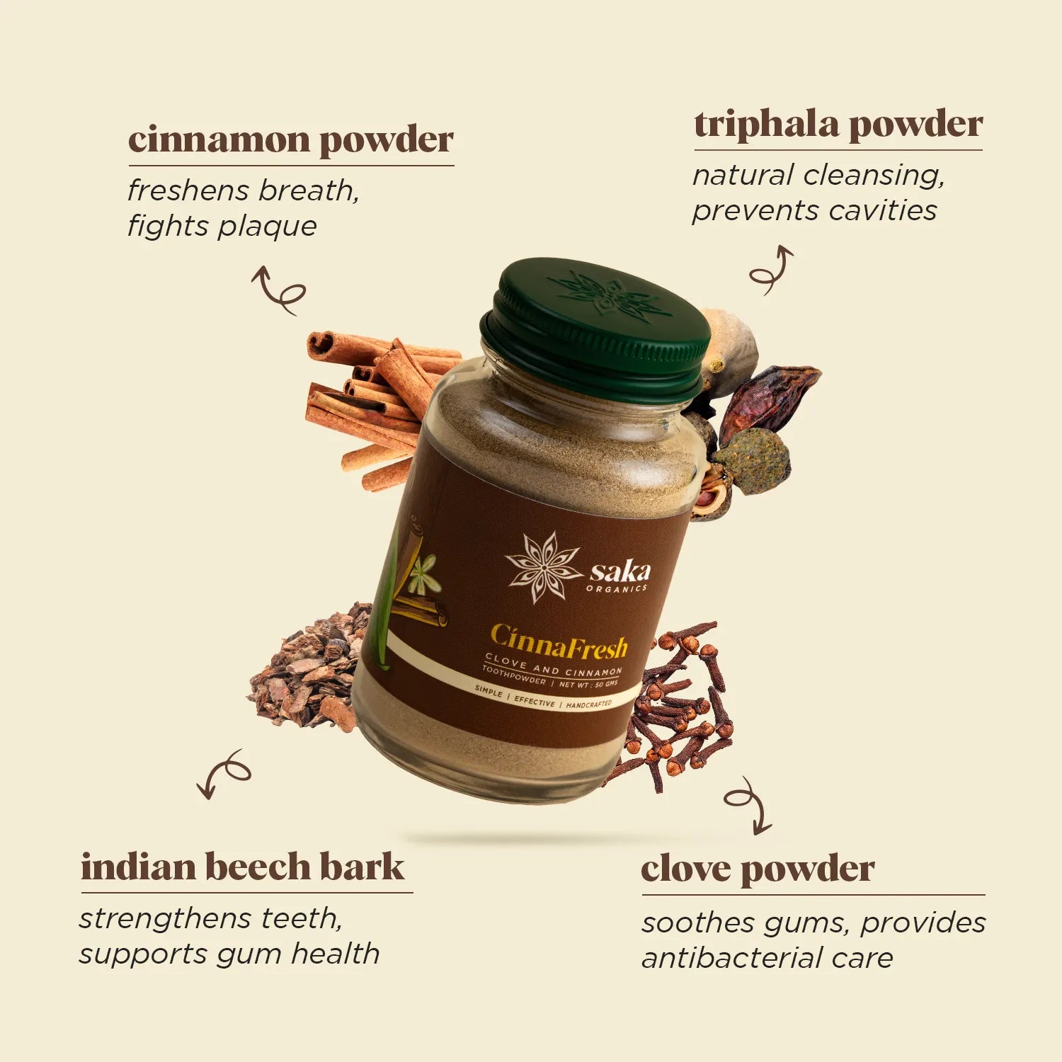 Clove & Cinnamon Toothpowder