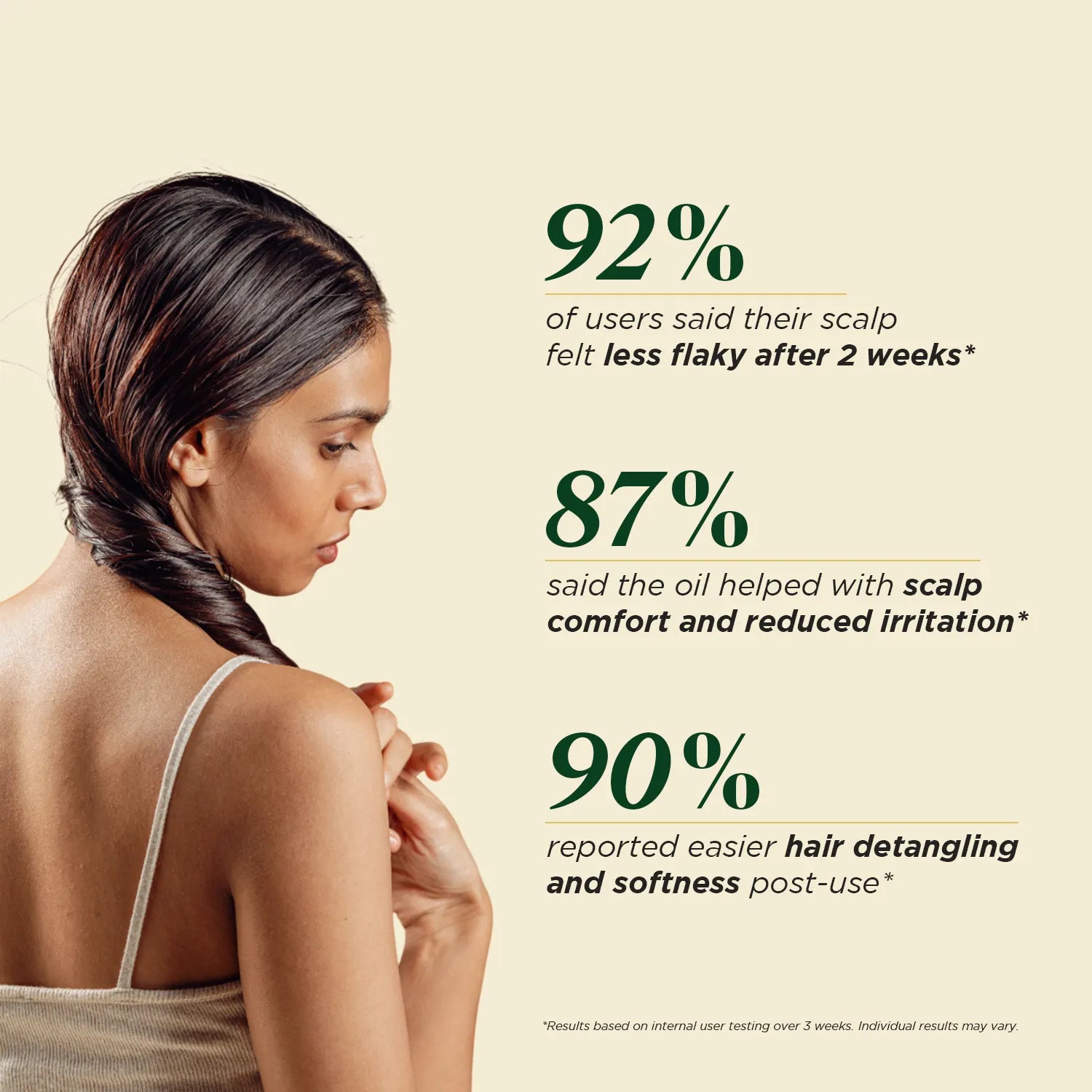 Anti-Dandruff Hair Oil