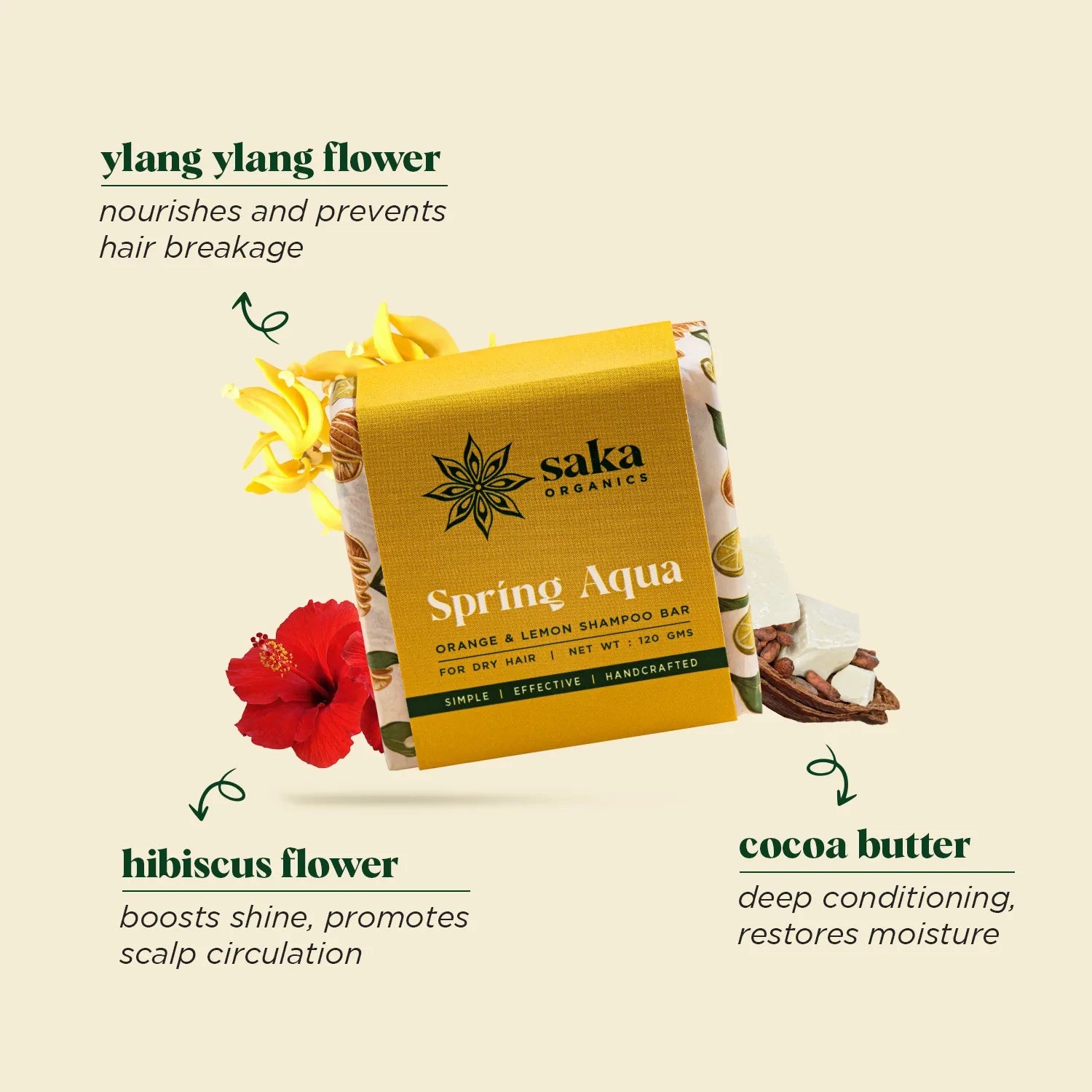 Shampoo Bar for Dry Hair