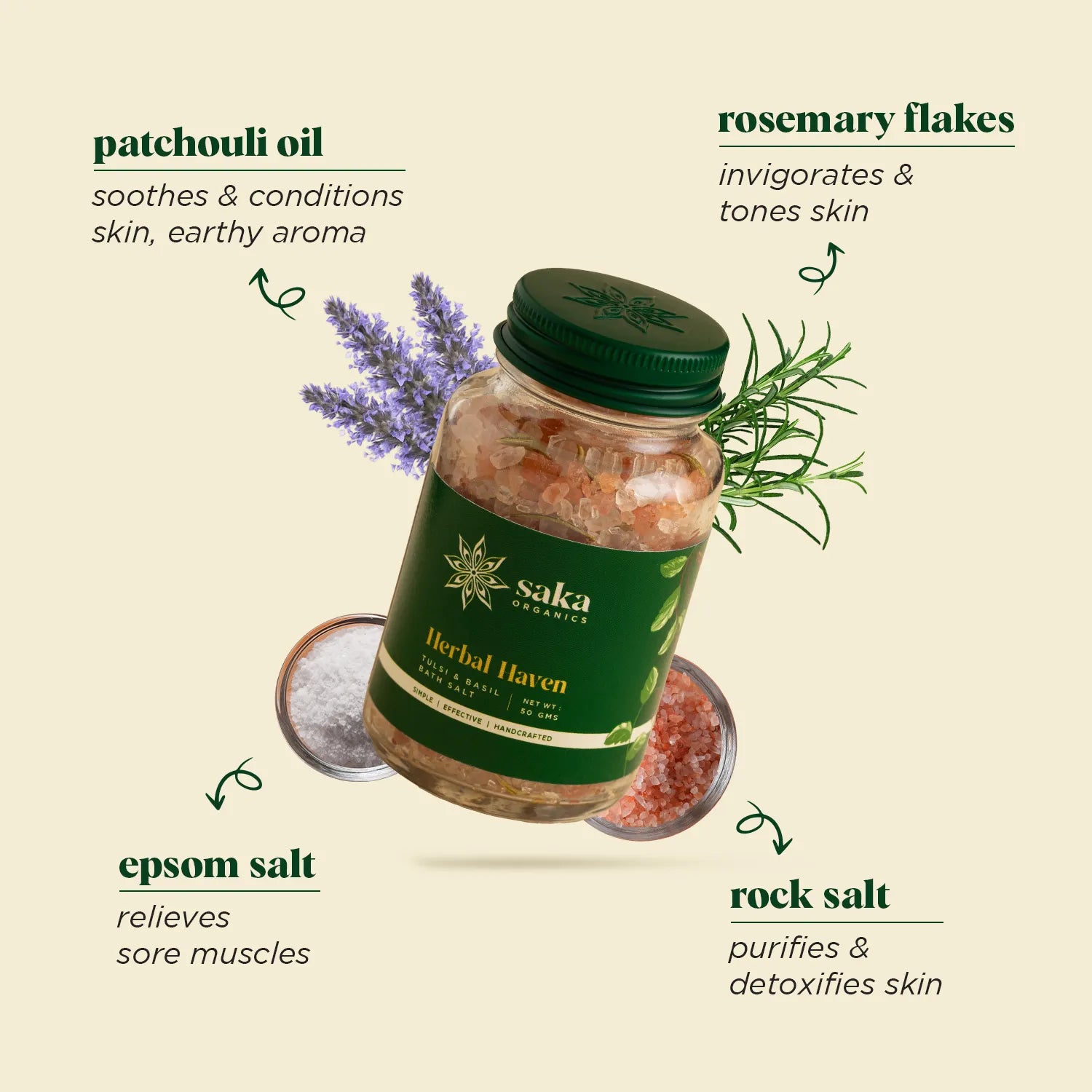 Tulsi & Basil Bath Salt