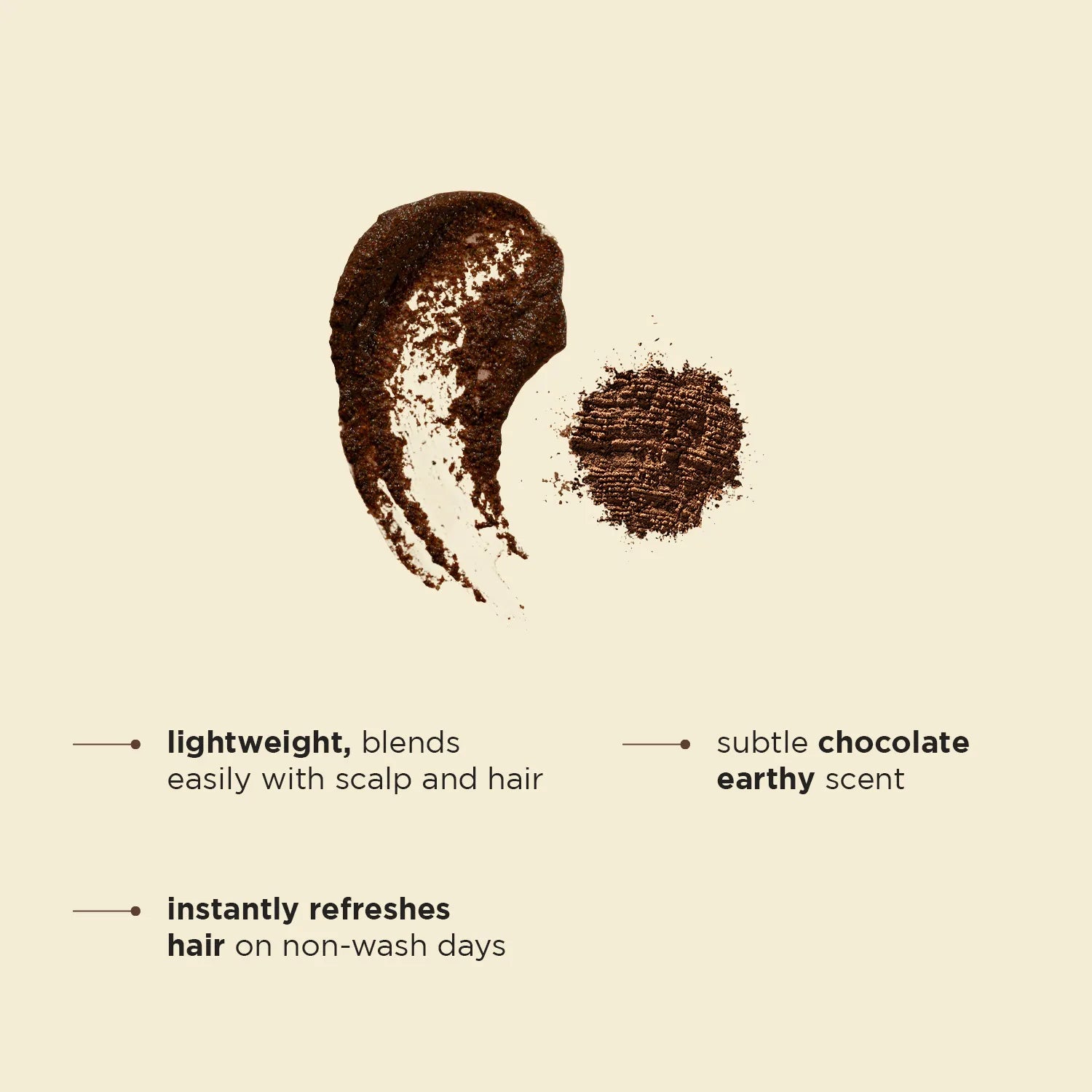 Choco Loam Dry Shampoo Powder | Contains Cocoa & Arrowroot Powder