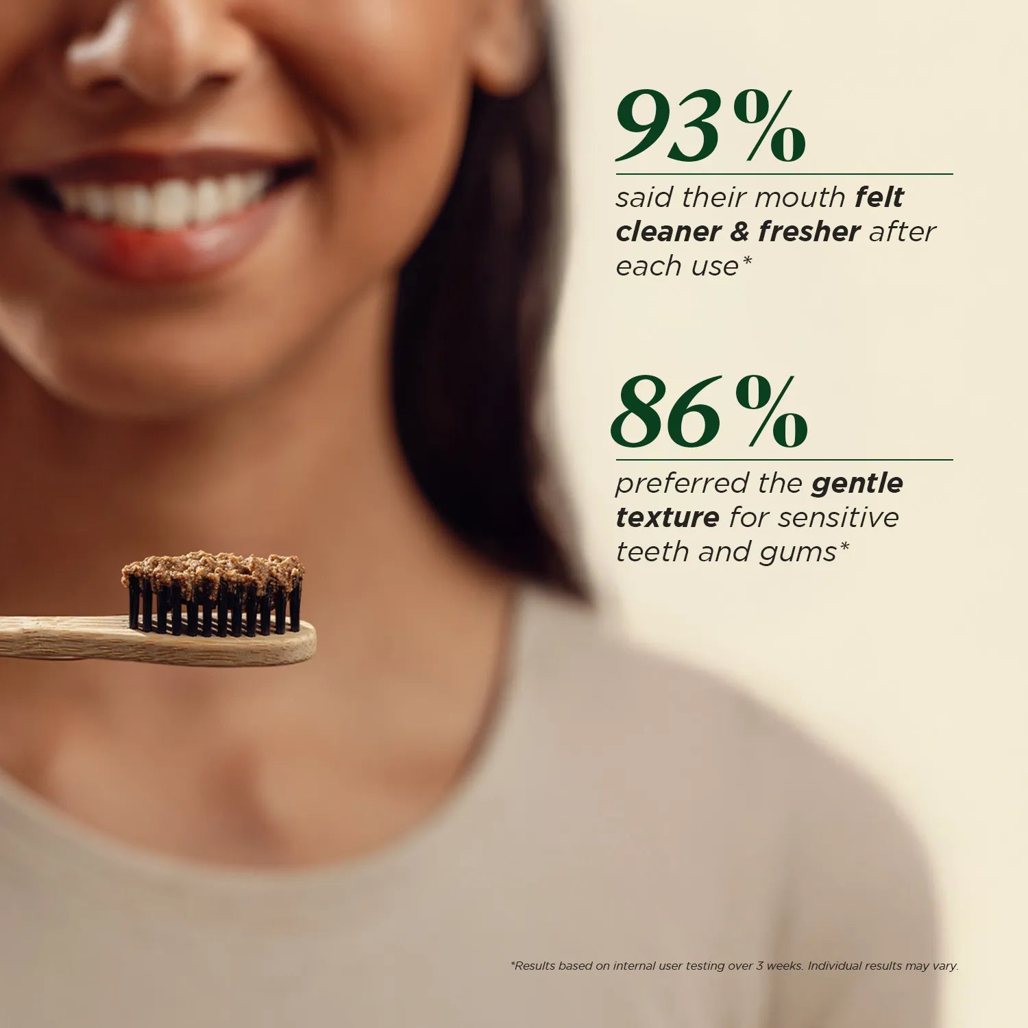 Cardamon Toothpowder